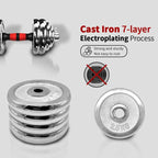 20kg Dumbbell & Barbell Set - Simple, Effective Kit
