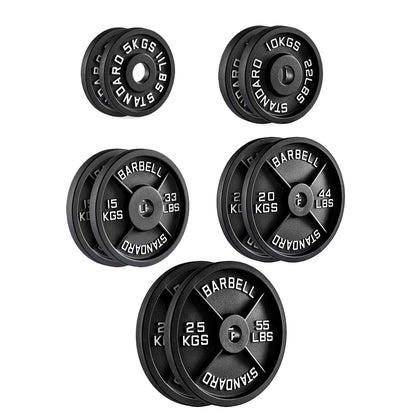 Cast Iron Weight Plates – Strength Training Discs for Home & Gym – Multiple Sizes – Fits Barbells & Dumbbells – Professional Grade