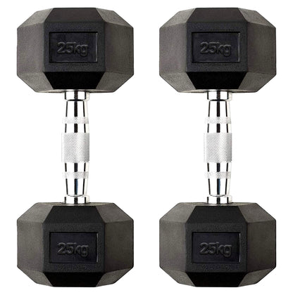 Premium Hex Dumbbells – Rubber Coated Free Weights with Anti-Roll Design, Professional-Grade for Strength Training in Home Gym Setups