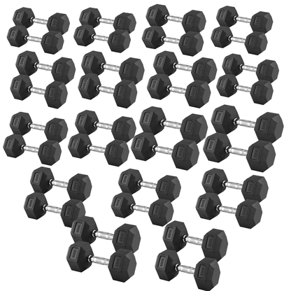 Premium Hex Dumbbells – Rubber Coated Free Weights with Anti-Roll Design, Professional-Grade for Strength Training in Home Gym Setups