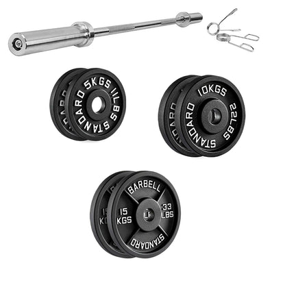 Cast Iron Weight Plates – Strength Training Discs for Home & Gym – Multiple Sizes – Fits Barbells & Dumbbells – Professional Grade