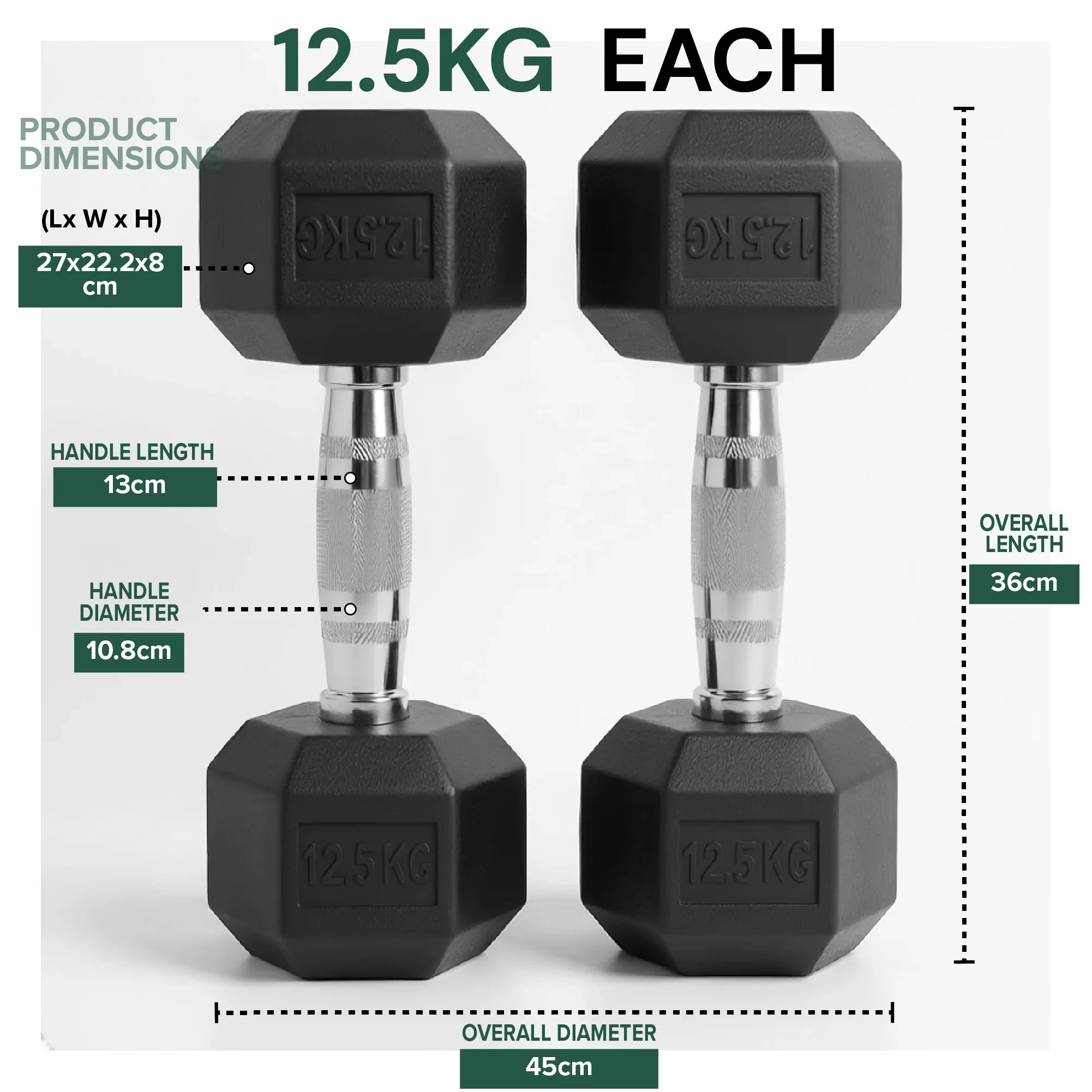 Pair of black hexagonal dumbbells with measurement details on a white background