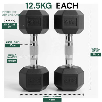 Pair of black hexagonal dumbbells with measurement details on a white background