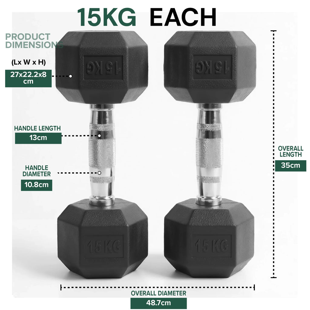 Two black dumbbells labeled '15KG' with dimensions displayed on a white background.