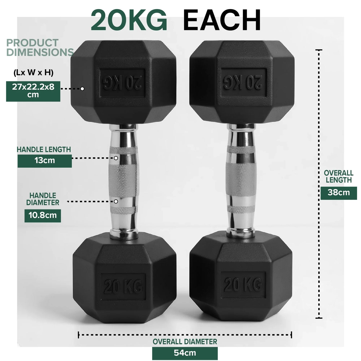 Pair of black hexagonal dumbbells with measurement details on a white background