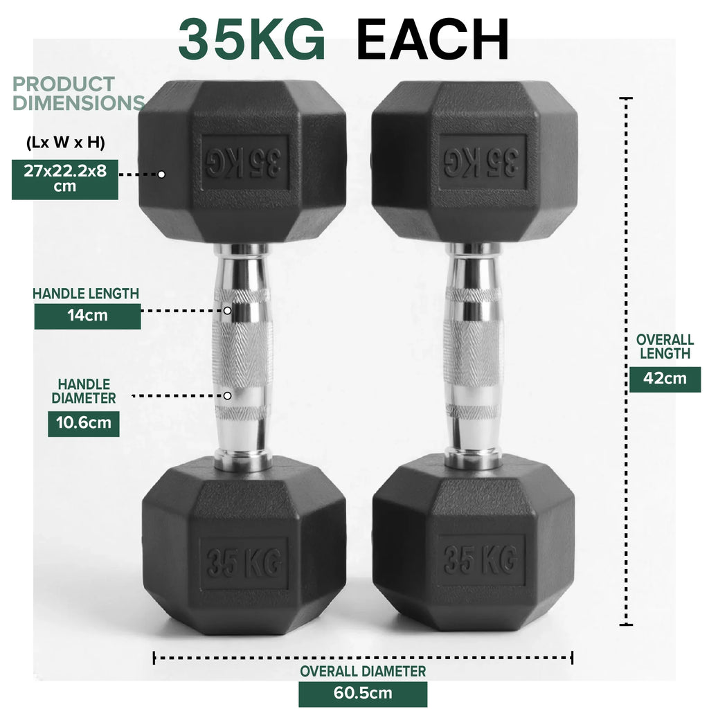 Two 35KG dumbbells with dimensions and specifications on a white background