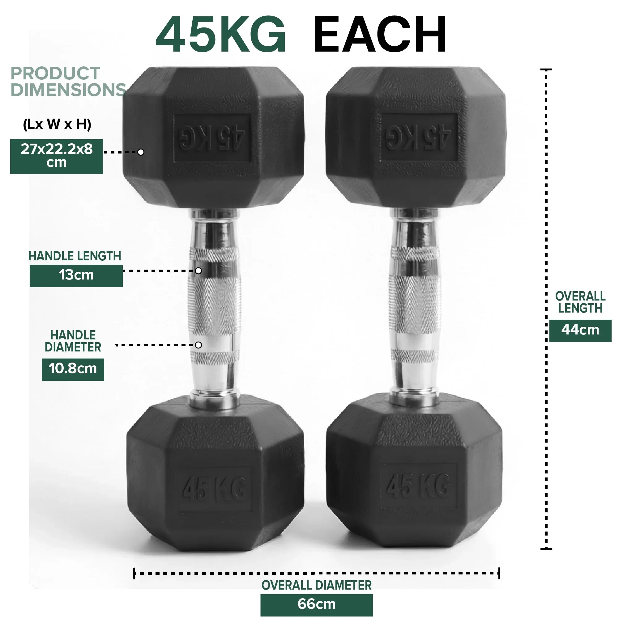 Two black dumbbells with measurement details on a white background