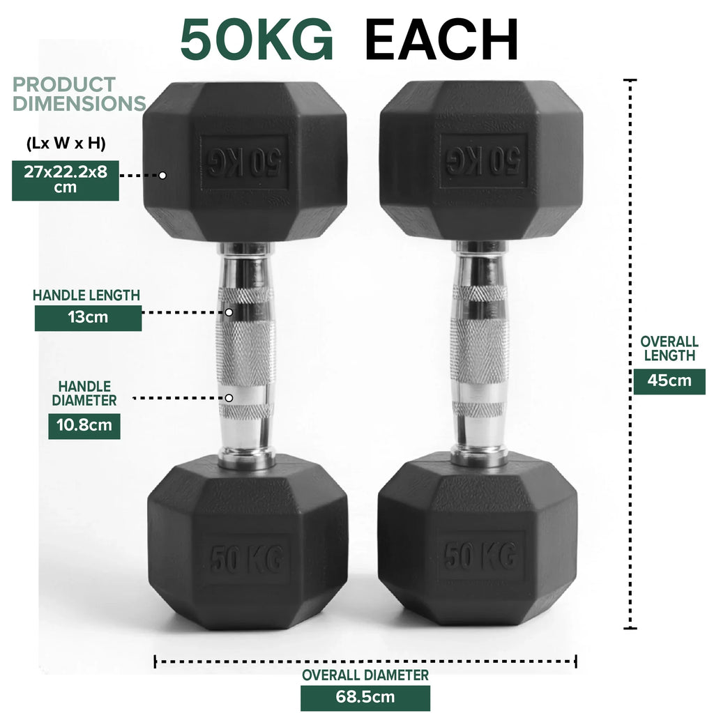 Two black dumbbells labeled '50KG' with dimensions and specifications on a white background.
