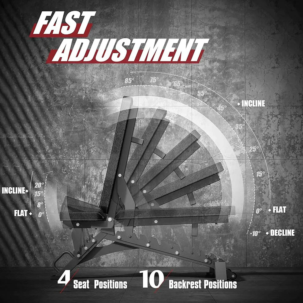 Mechanical device with adjustable positions on a textured gray background, featuring text about fast adjustment and seat/backrest positions.